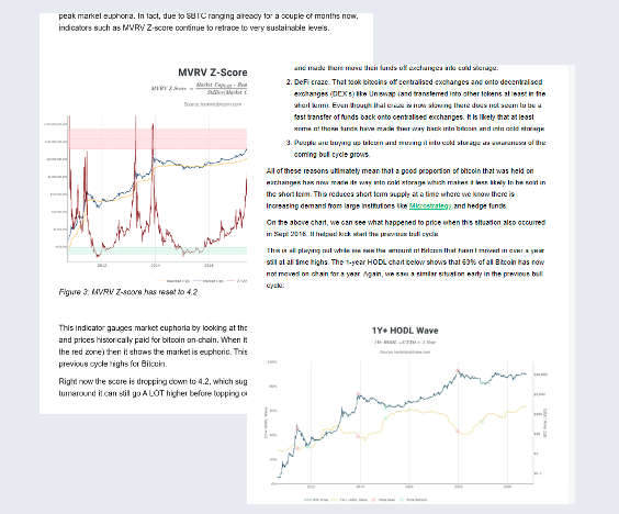 Bitcoin newsletter